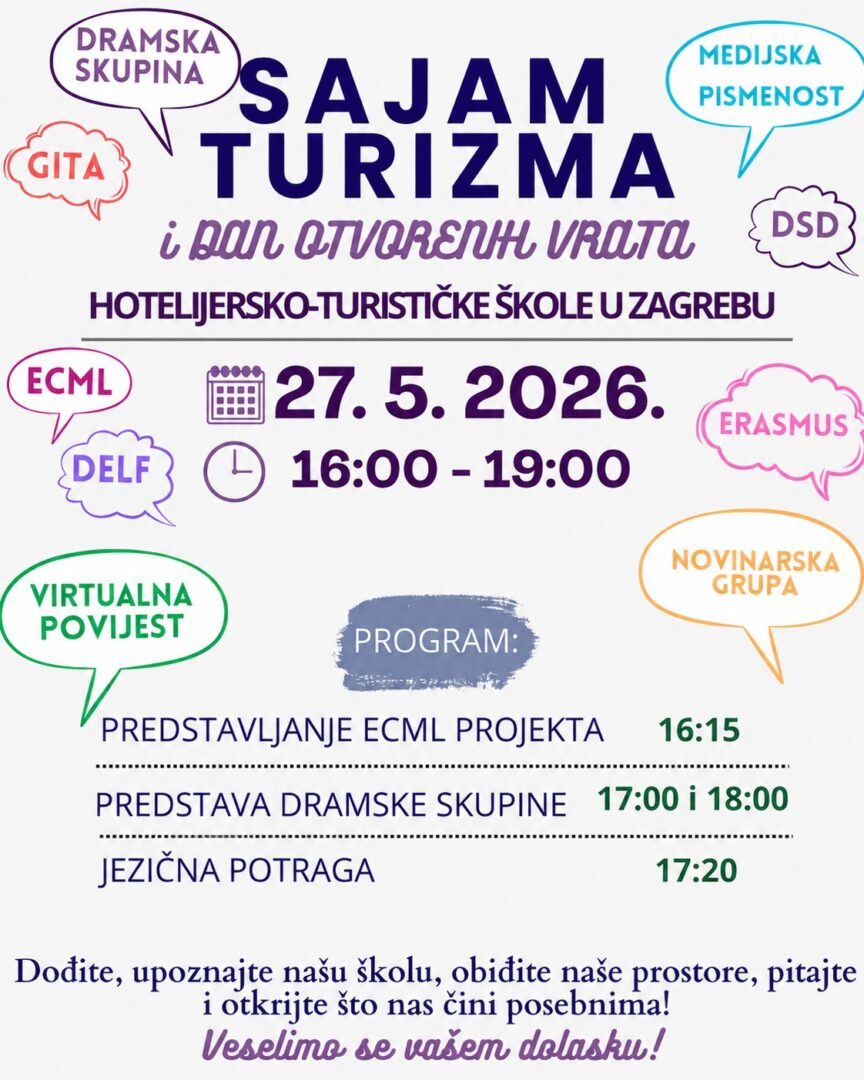 Sajam turizma