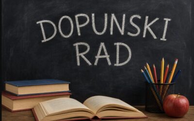 Raspored dopunskog rada za učenike prvih, drugih i trećih razreda